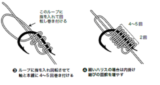 縄結びの図