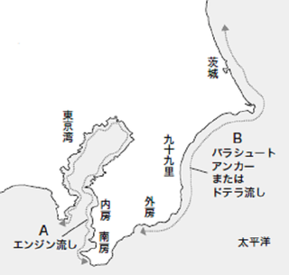 海岸線の図