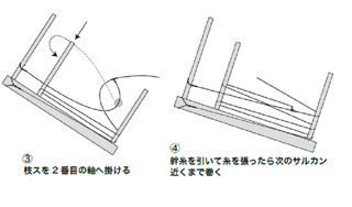 仕掛け巻きの使い方⑥