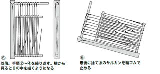 綾掛け巻きの図