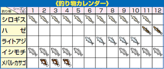 カレンダーの画像