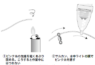 仕掛け作りがサクサク進む 結びの秘訣 第110回 ピンク糸の利用法