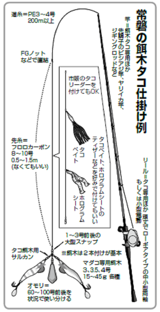 秋の餌木あそび 餌木タコ