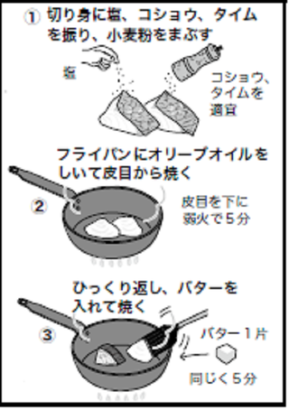 料理の図