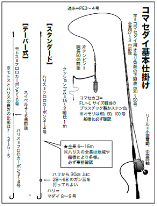 鯛、ワラサ竿2本セット価格 取りに来てくれる方限定 (横浜市磯子区)