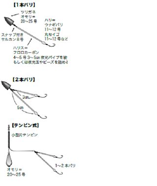 夜アナゴ入門＆船長のマル秘テク