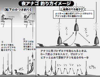 夜アナゴ入門＆船長のマル秘テク