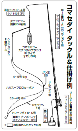 松本圭一直伝！攻めのコマセダイ教室【前編】