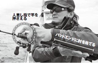 釣行の写真
