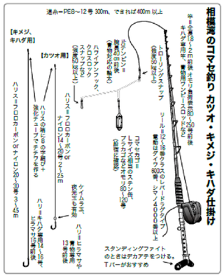 開幕！キハダ・カツオ【前編】準備OK！コマセ釣り入門