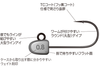 Amazon | ジャングルジム(Jungle Gym) ジャコヘッドTG (JACO HEAD TG) M-4.0g J311 | ジャングルジム(Jungle  Gym) | オモリ・シンカー