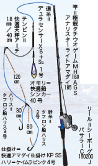 熱血！照英の釣りバカ紀行（第8回）］アマダイは恨む人がだれもいないみんなに好かれている魚です。（庄三郎丸／神奈川県平塚港）