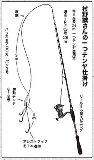 最終決着！一つテンヤマダイは遊動式or固定式どちらが釣りやすい？ノーリアクション釣法をプロが検証！