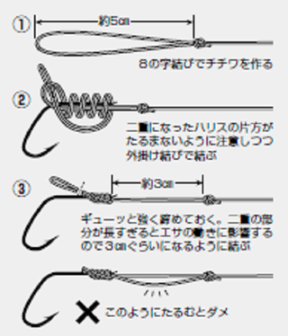 時代が変われば仕掛けも変わる 令和版！！沖釣り仕掛けガイド（第19回）］【第2章】テンビン仕掛け⑨マゴチ仕掛け