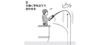 釣り方の図