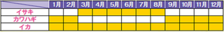 カレンダー