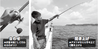 釣り方の写真