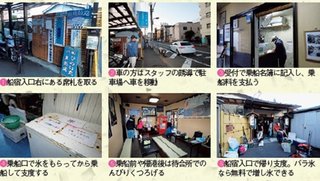 受付からの流れの写真