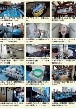 船の設備の写真