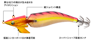 エメラルダス アモラスジョイントは2024年新登場の縦ジョイント構造を採用したエギ！