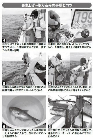 初心者でもできる深場釣り ライトキンメにトライ！