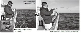 釣り方の写真