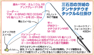 タックル＆仕掛