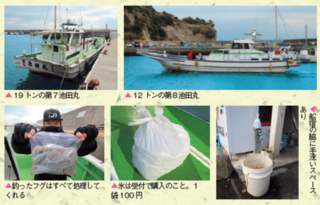 設備とサービス