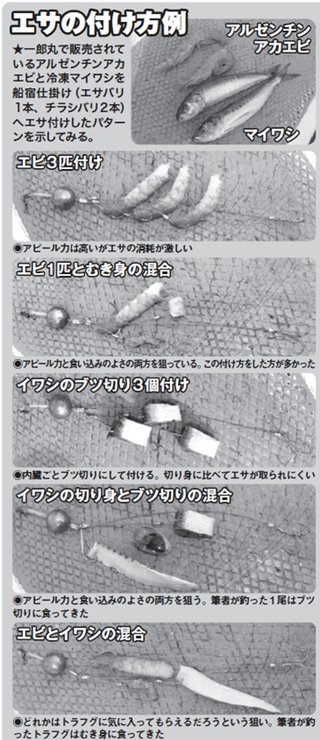 エサのつけ方の写真