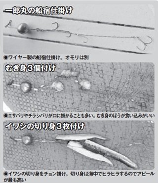 エサのつけ方の写真