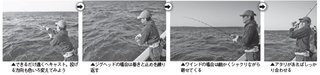 釣り方の写真