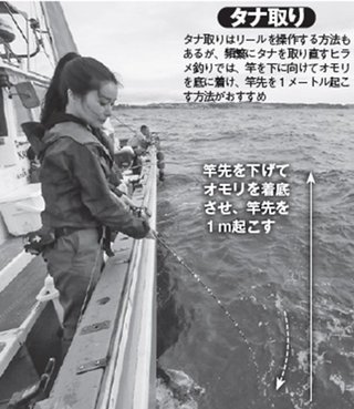 タナ取りの写真