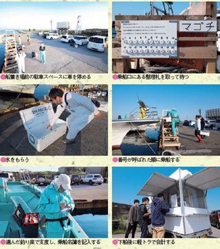 受付から出船までの流れの写真