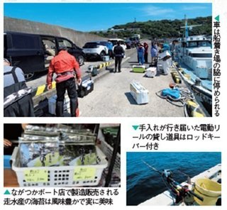 駐車場、貸し道具などの写真