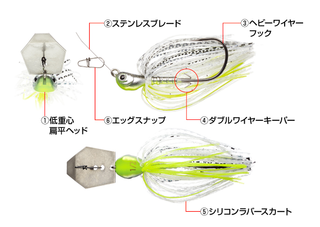 ジャックハンマー1.2ozに2024年新カラー登場！バス釣り用ブレーデッドジグ