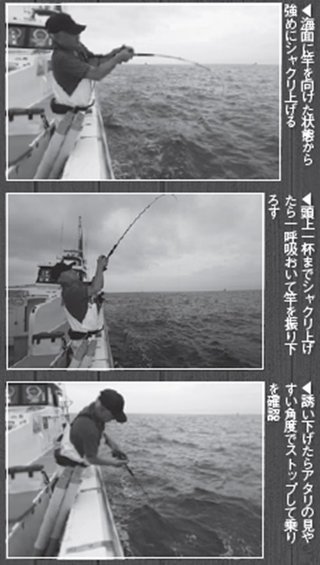 釣り方の写真