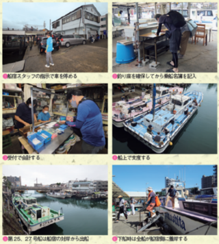受付から出船までの流れ
