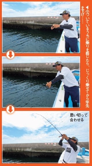 釣り方の写真
