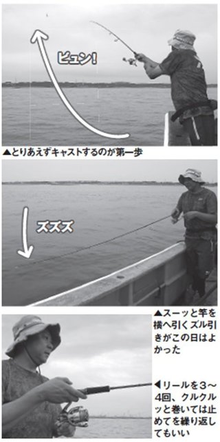 釣り方の写真