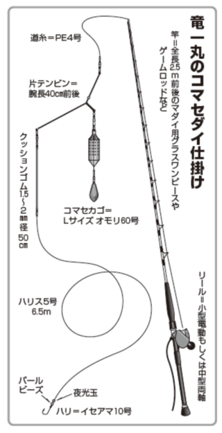 竜一丸のコマセダイ仕掛け