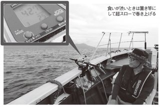 釣り方の写真