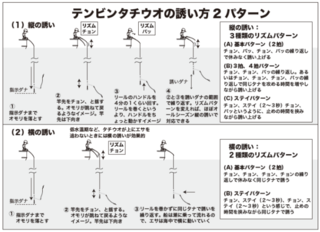 テンビンタチウオの誘い方2パターン