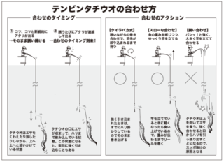 テンビンタチウオの合わせ方