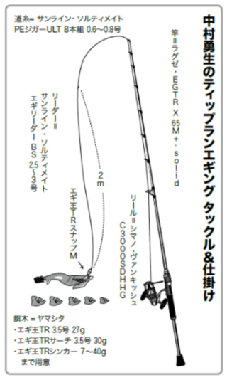 中村勇生のティップランエギング　タックル＆仕掛け