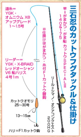 三石忍のカットウフグタックル＆仕掛け