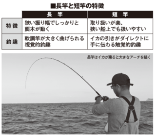 長竿と短竿の特徴