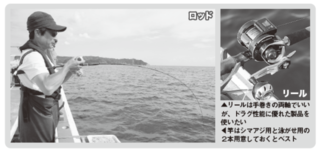 ロッド　リール