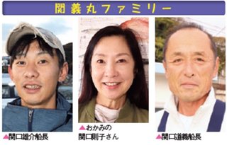 船長・おかみの写真