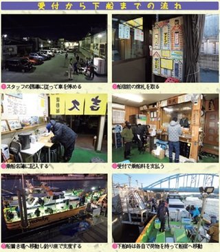 受付からの流れの写真