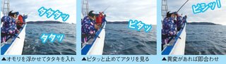 釣り方の写真